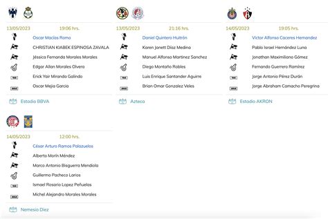 Liga Mx Designaciones Arbitrales Vuelta De Los Cuartos De Final