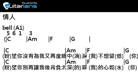 Beyond 情人 結他譜 Chord譜 吉他譜 曲 黃家駒 詞 劉卓輝