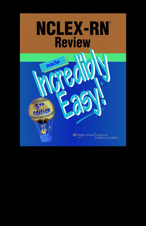 Nclex Rn Review 5th Fifth Edition