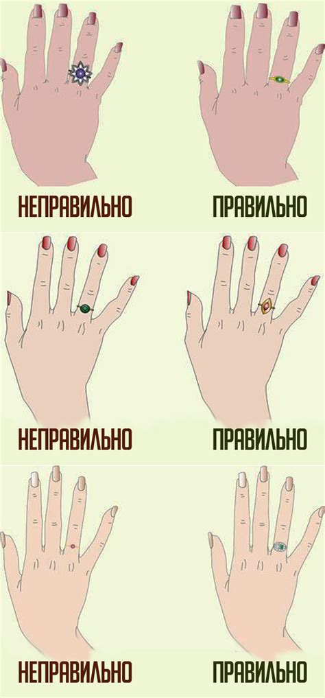 Значение колец на пальцах - 97 фото