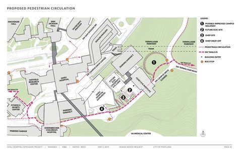 OHSU Hospital Expansion Presented to Design Commission (images) – Next Portland