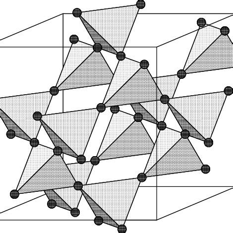 Structure Of The Pyrochlore Lattice The Elementary Tetrahedra Are