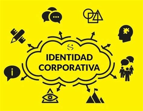 Identidad Imagen Y Cultura En Un Sistema Organizacional Mind Map