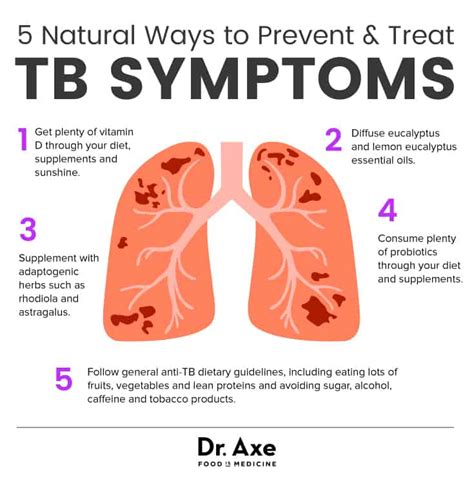 Tb Symptoms 5 Natural Way To Prevent And Treat Dr Axe