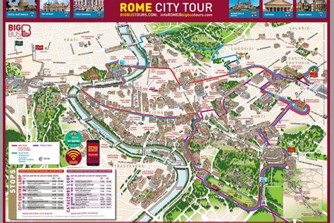 Hop On Hop Off Rome Route Map