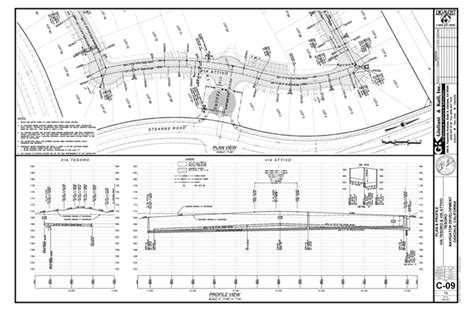 Waxahachie Tx Civil Engineering United States Of America Surveying