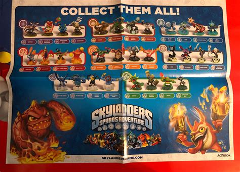 Skylanders Spyros Adventure Poster