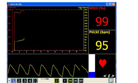 Oximeters for Home Use