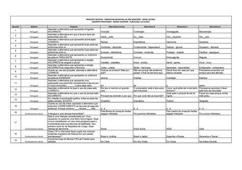 Gabarito Provisorio Nivel Superior Sao Sebastiao Processo