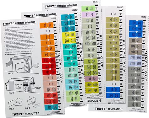 Amazon Tabs For Icd Cm The Complete Official Codebook