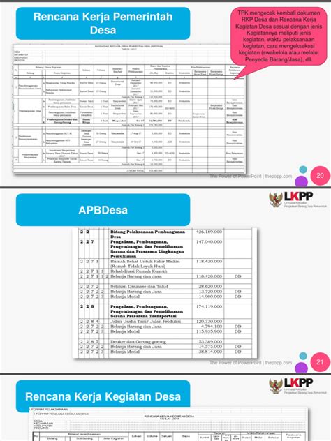 Contoh Rab Swakelola Plaosan2020 Pdf