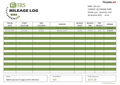 Printable Mileage Log Templates Free Templatelab