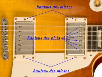 Comment R Gler Ses Micros De Guitare Instinct Guitare