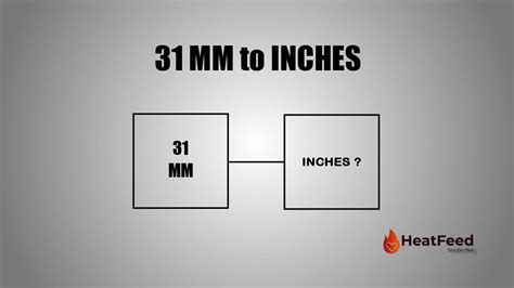 convert  mm  inches