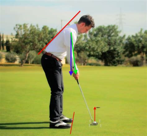 How To Putt Like A God – Golf Insider