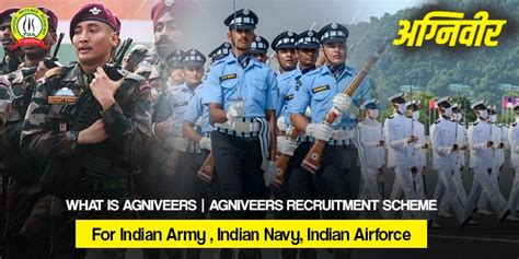 What Is Agniveer Scheme For Indian Army Airforce Navy