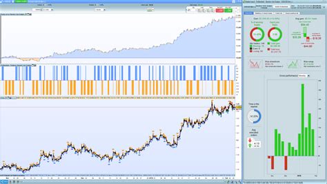 Random 1min EURUSD Scalper Forum ProOrder Support ProRealTime