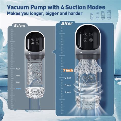 Nestsohimi 6 In 1 Upgraded Vacuum Pump Male Masturbator Toy