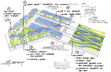 Citta Della Scienza Vincent Callebaut Architectures