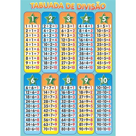 Jogos De Multiplicacao E Divisao