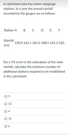 Solved A Catchment Area Has Seven Raingauge Stations In A Chegg