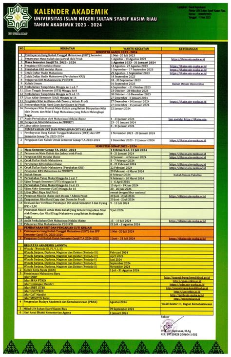 KALENDER AKADEMIK UIN SULTAN SYARIF KASIM RIAU TAHUN AKADEMIK 2023 2024