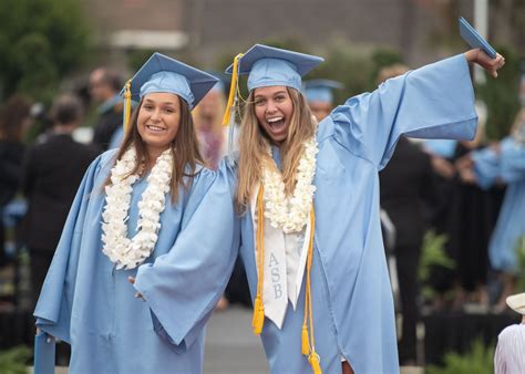 Corona del Mar High School Graduation 2018 – Orange County Register