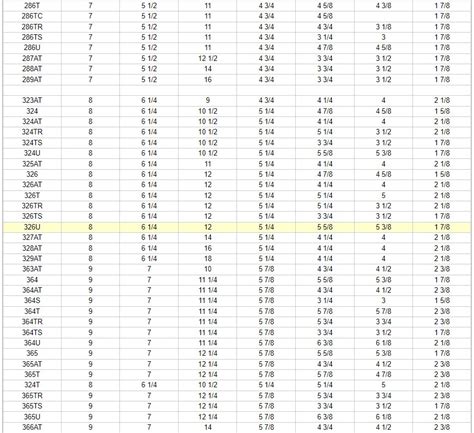 Electric Motor Frame Sizes Chart Infoupdate Org