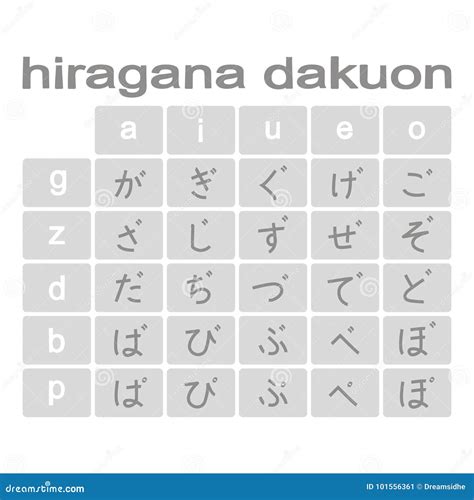 Sistema De Iconos Monocrom Ticos Con Hiragana Japoneses Del Alfabeto