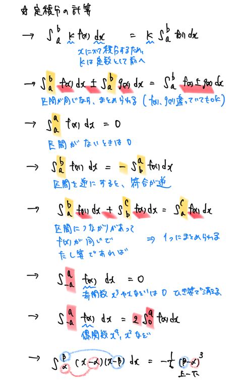 【高校数学】積分法《不定積分、定積分と図形の面積、領域と面積など》 受験×ガチ勢×チート™【web問題集サイト】