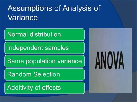 Anova Analysis Of Variance Ppt Free Download