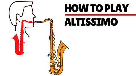 Saxophone Altissimo | Free Fingerings PDF for alto and tenor sax