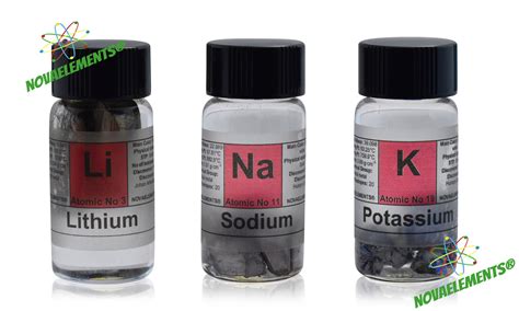 Buy Alkali Metals Set Novaelements® Us Shop