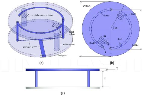 Model And Structure Of The Proposed Antenna A 3d View B Top View