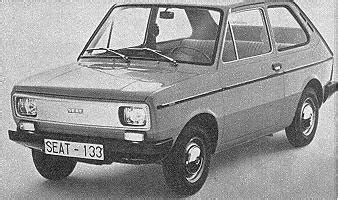 Samochody Świata Forum Motoryzacyjne Zobacz temat 1974 Fiat 133