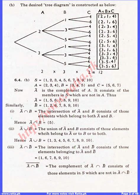 SOLUTION Ch06 Unpw Studypool