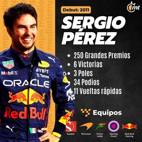 Checo P Rez Lanza Advertencia A Red Bull Sobre Su Futuro