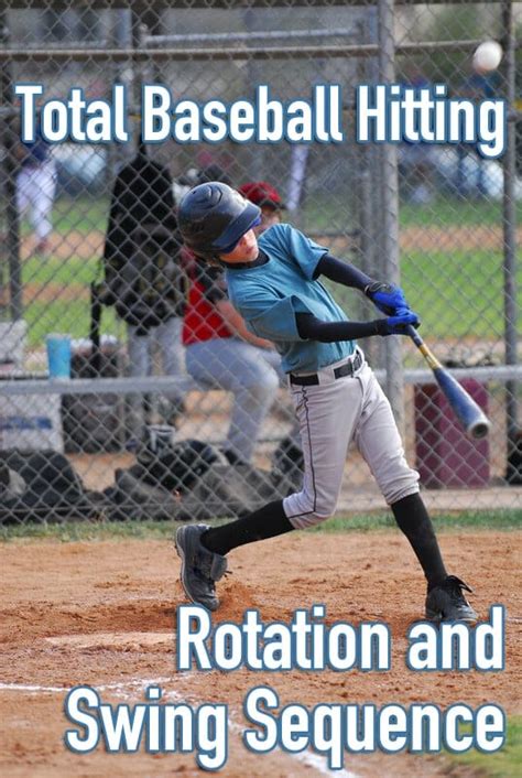 Total Baseball Hitting Rotation And Swing Sequence