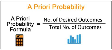 A Priori Probability - Definition, Formula and Calculation