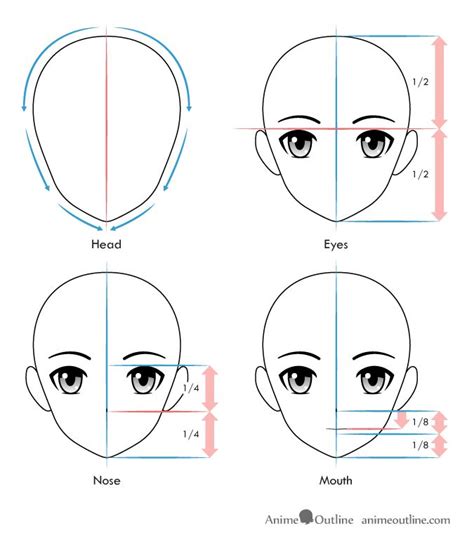 How To Draw Anime Eyes Step By Step