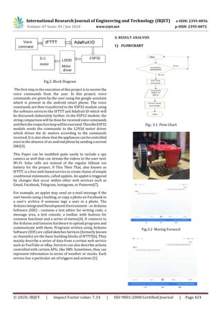 IRJET Voice Controlled Robot Using Wi Fi Module PDF