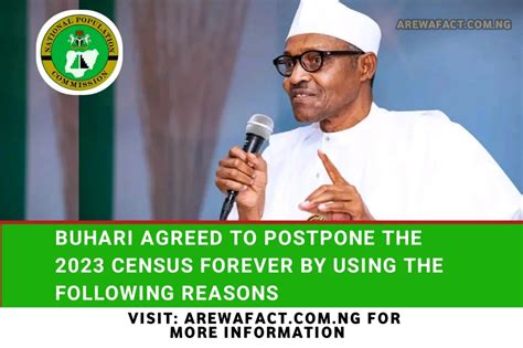 Buhari Agreed To Postpone The 2023 Census Forever By Using The