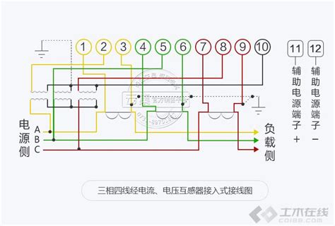 电表接线 正确的三相电表接线图 土木在线