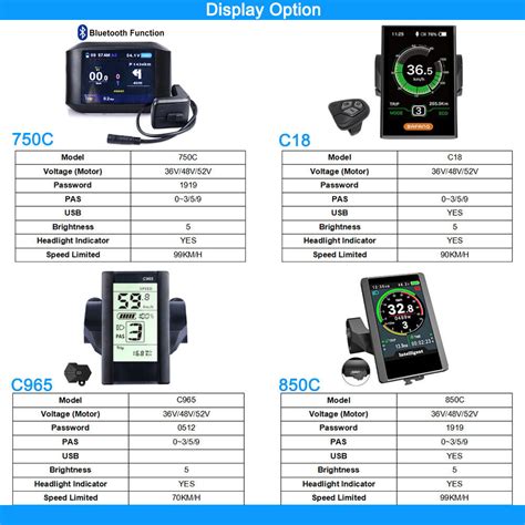 Ebike C C Dpc C C B C Lcd Display F R Bafang Bbs Mid