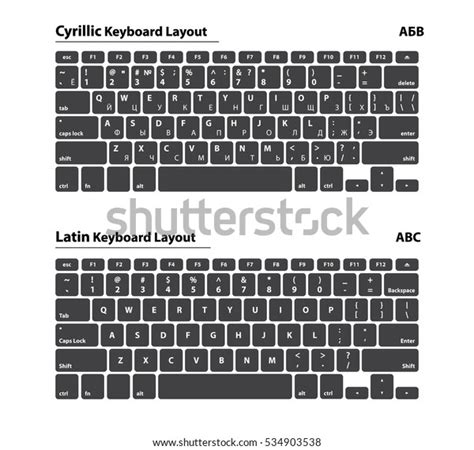 Latin Symbols Keyboard