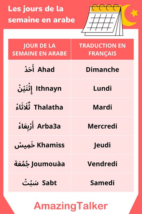 Les Jours De La Semaine En Arabe AmazingTalker