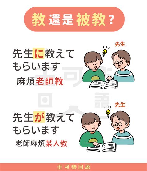 從助詞判斷「教」還是「被教」 社群貼文 王可樂日語