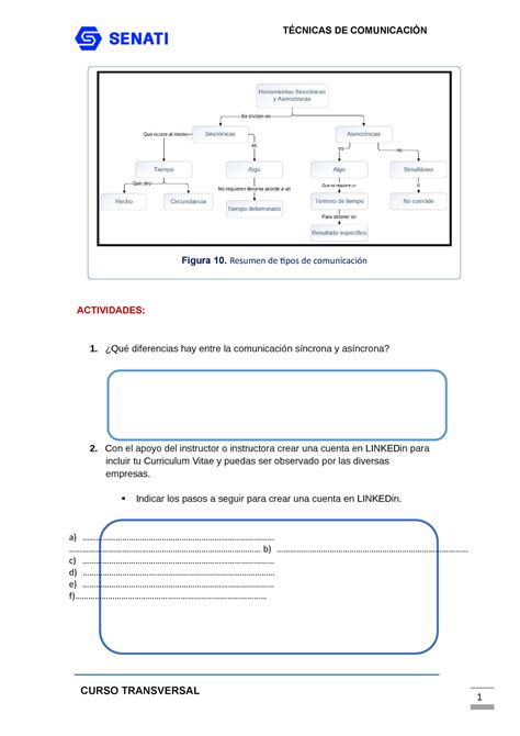 Sesión 2 TÉCNICAS DE COMUNICACIÓN CURSO TRANSVERSAL 1 Figura 10