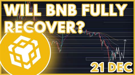 BNB PRICE PREDICTION TODAY BNB PRICE PREDICTION NEWS 2022 YouTube