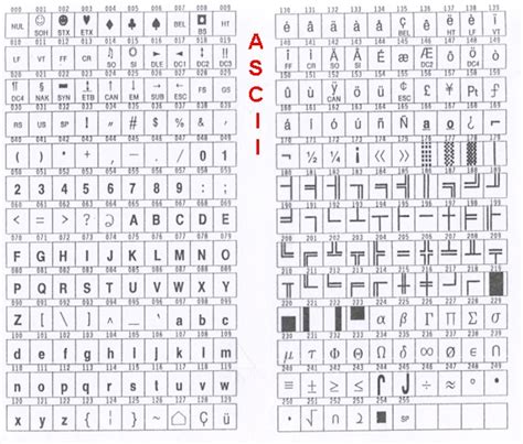 Ansi Ascii Hot Sex Picture